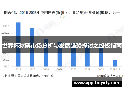 世界杯球票市场分析与发展趋势探讨之终极指南