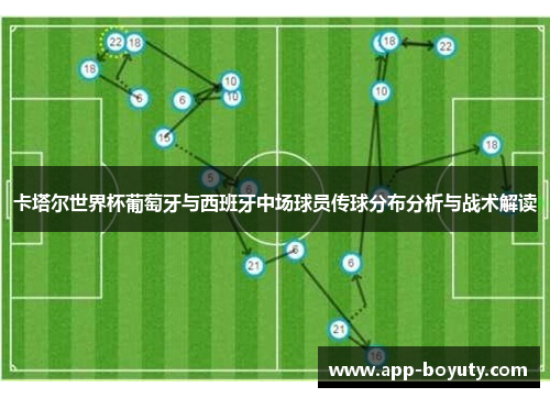 卡塔尔世界杯葡萄牙与西班牙中场球员传球分布分析与战术解读