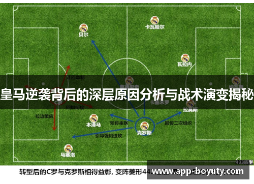 皇马逆袭背后的深层原因分析与战术演变揭秘