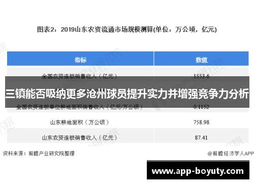 三镇能否吸纳更多沧州球员提升实力并增强竞争力分析