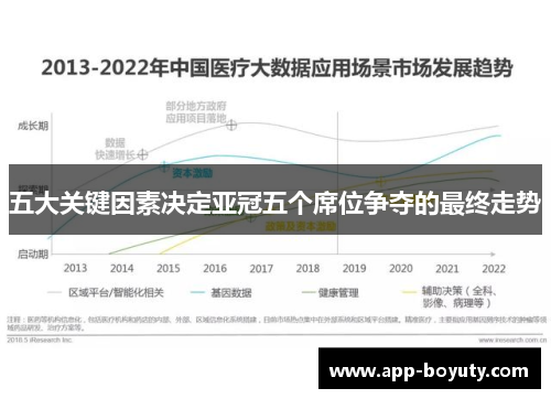 五大关键因素决定亚冠五个席位争夺的最终走势