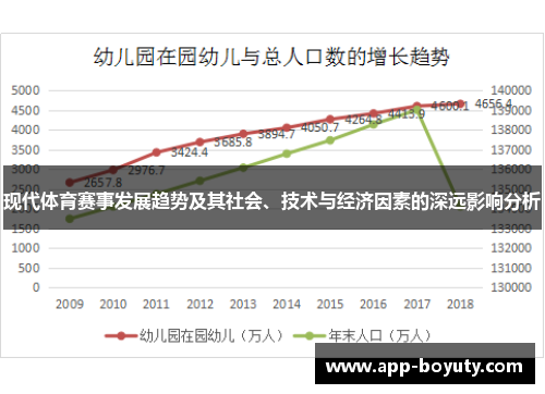 现代体育赛事发展趋势及其社会、技术与经济因素的深远影响分析