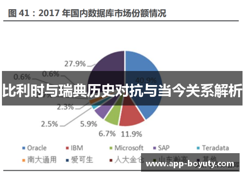 比利时与瑞典历史对抗与当今关系解析
