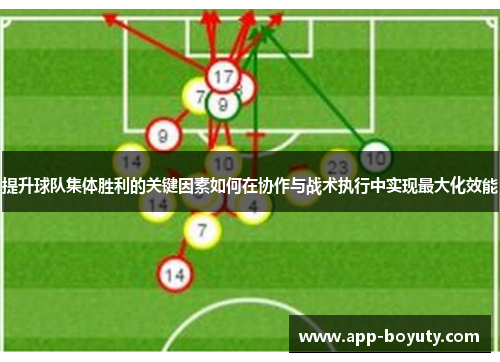 提升球队集体胜利的关键因素如何在协作与战术执行中实现最大化效能