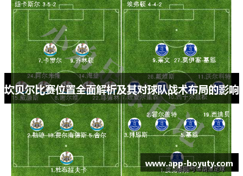 坎贝尔比赛位置全面解析及其对球队战术布局的影响 坎贝尔比赛位置全面解析及其对球队战术布局的影响